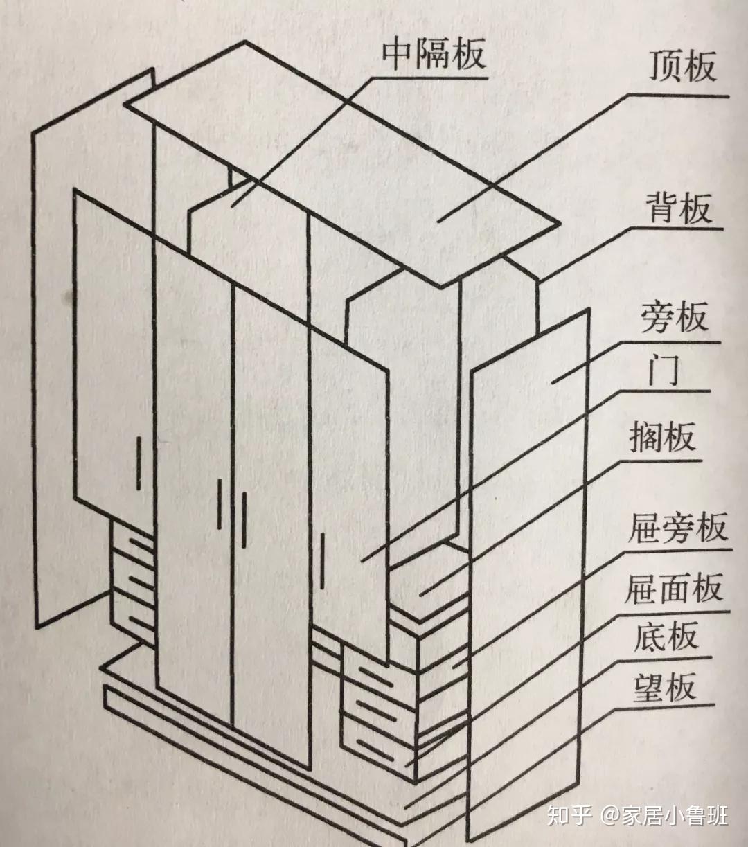 家具图纸拆图大全图片