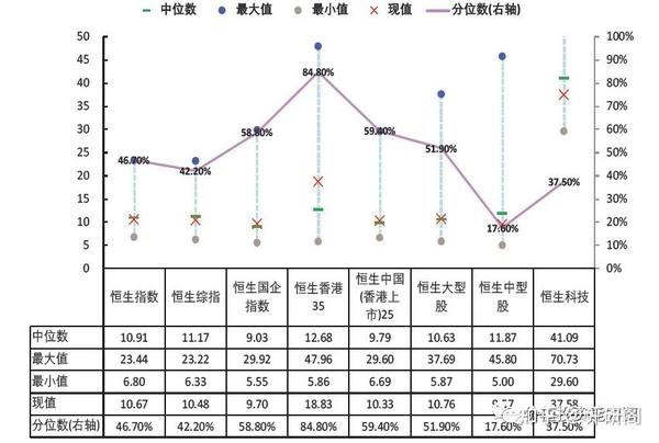 港股代码多少开头 (港股代码多少位)