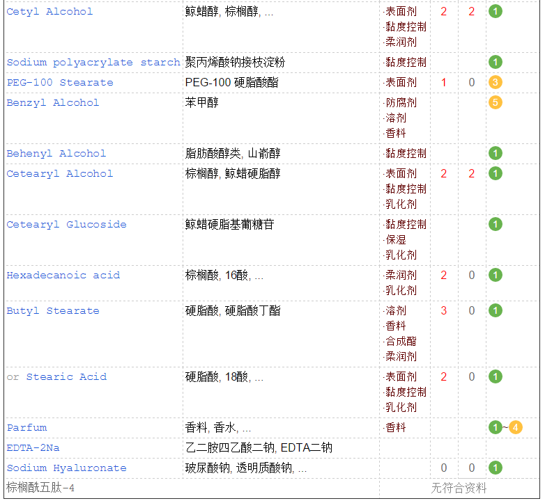 olay空气霜成分图片