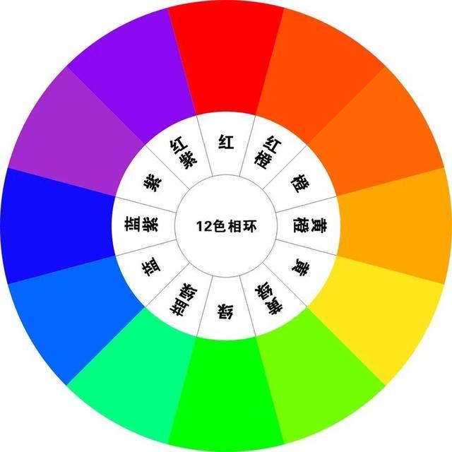 打造平衡和谐的空间