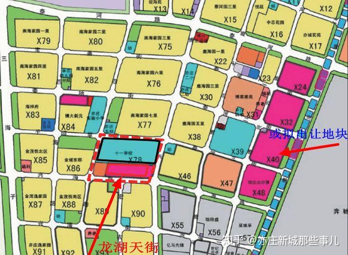 之前龙湖天街已经落子亦庄河西区,此地块出让时机已经成熟.