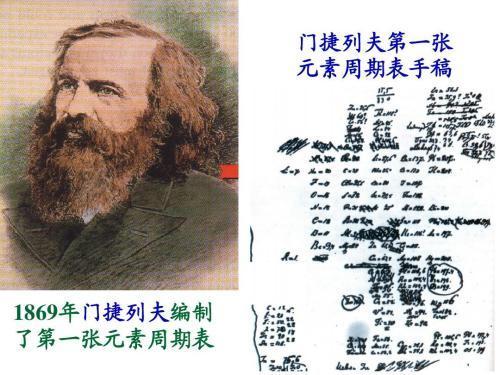 元素周期表清朝才出现 为何朱元璋起的名能联成周期表 谁抄谁 知乎