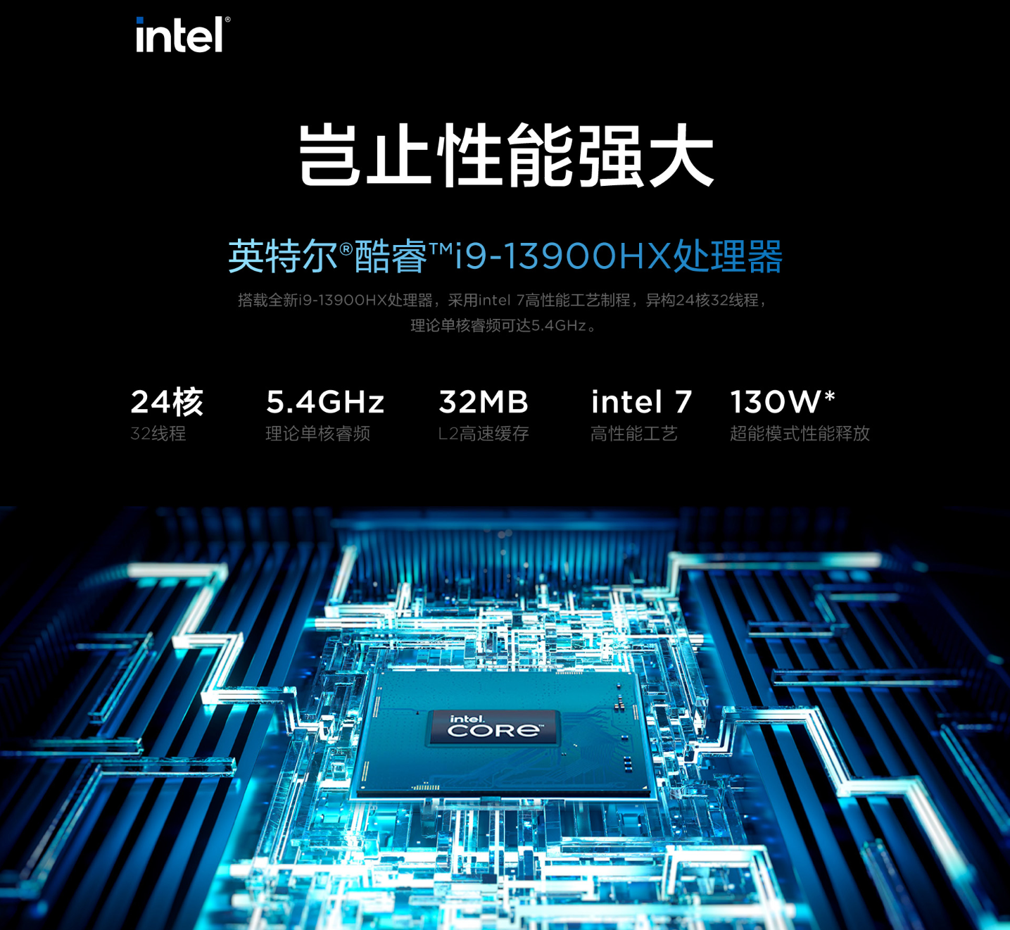 性能强劲的专业电竞本 联联想拯救者y9000p 2023配置分析 - 知乎