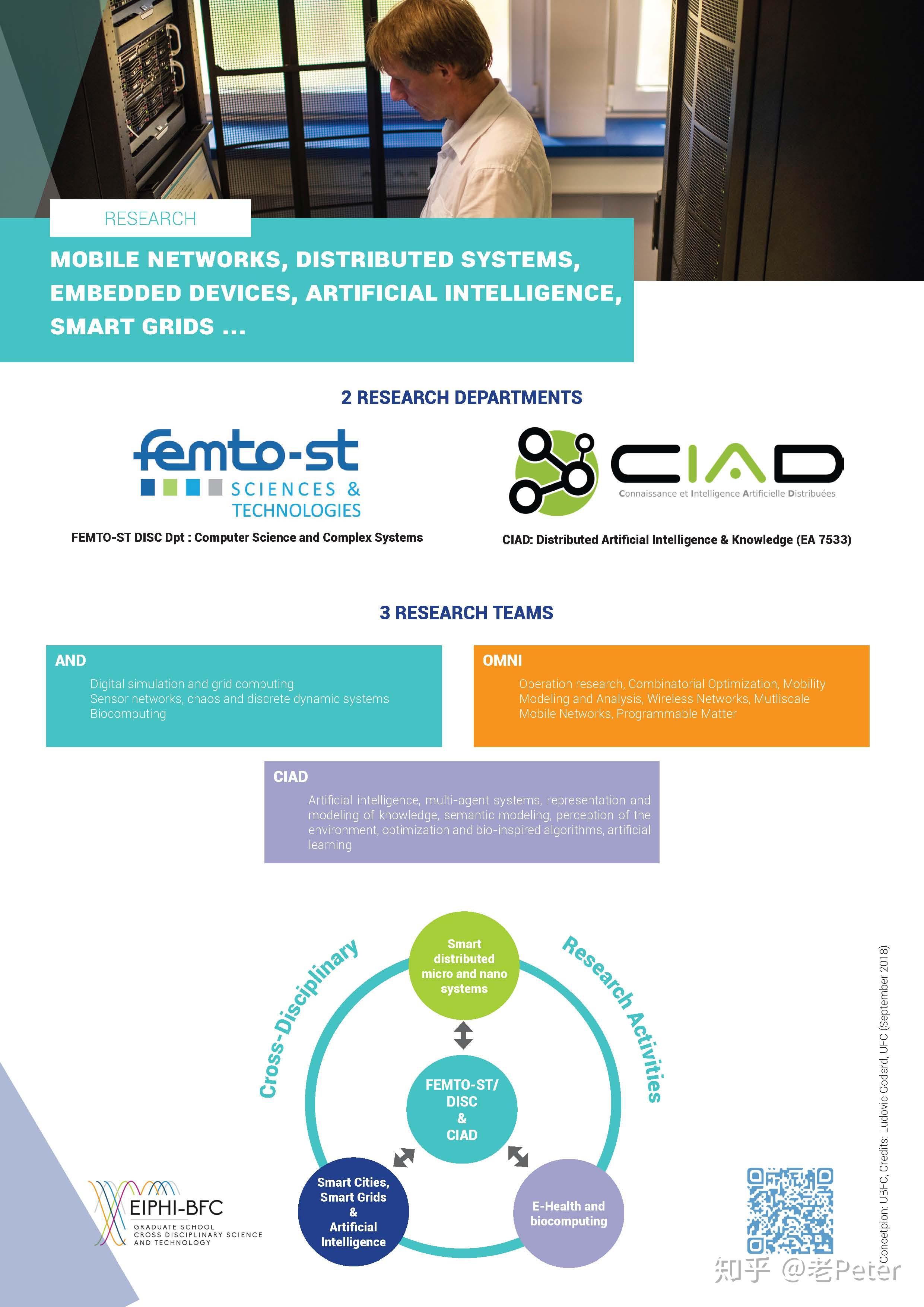 英文授课项目一览