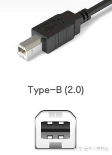 USB的接口类型 - 知乎