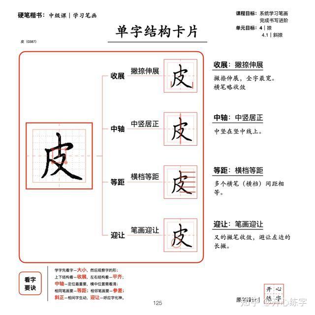 笔画详解二｜学习和理解撇、捺在不同位置、组合中的变化 - 知乎