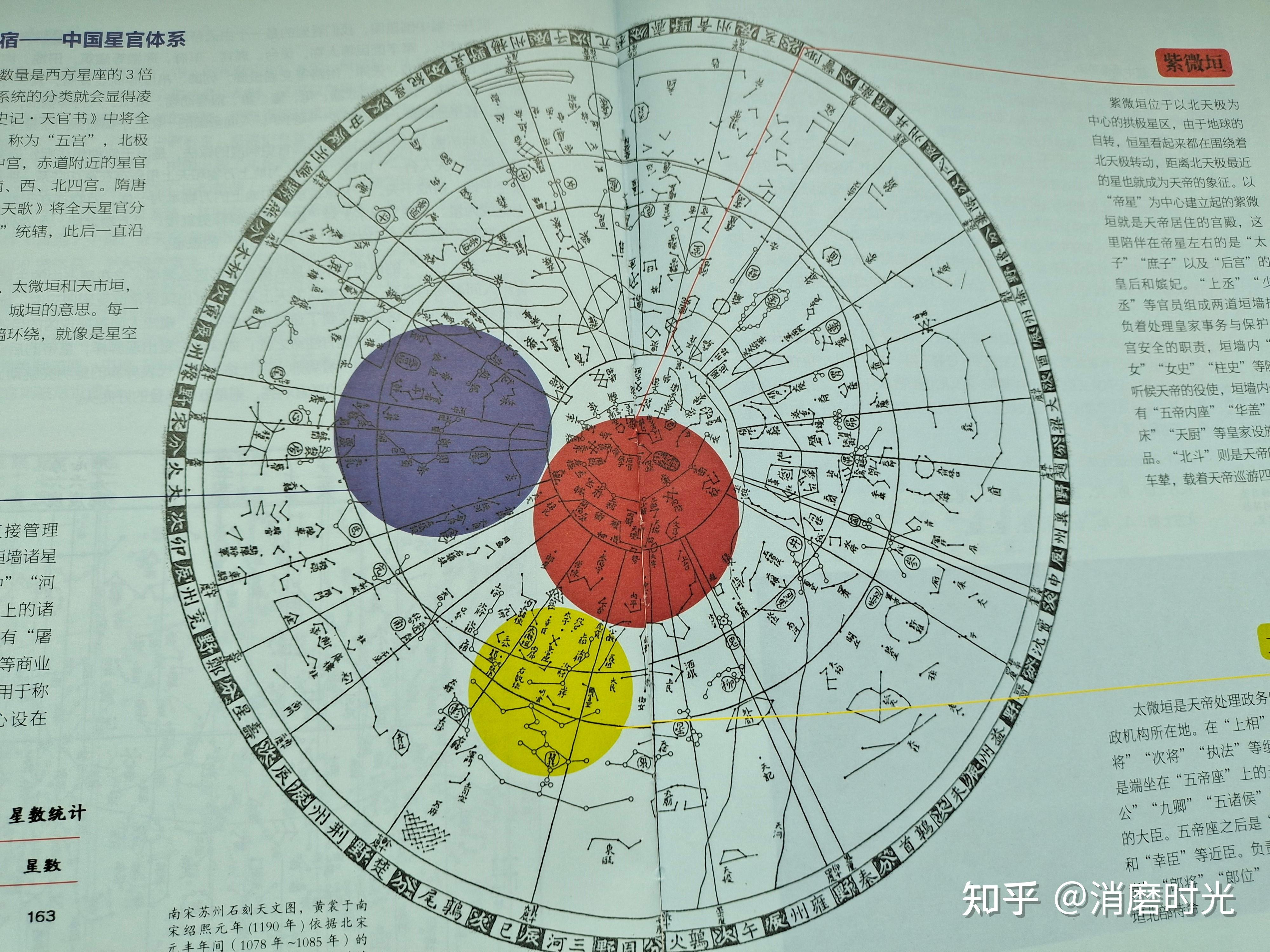 《星空帝国》 揭开中国古代星官体系的神秘面纱