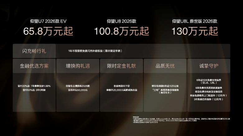 续航 操控 舒适全面进阶 闪充技术赋能极致体验 仰望2026款旗舰车型重磅上市