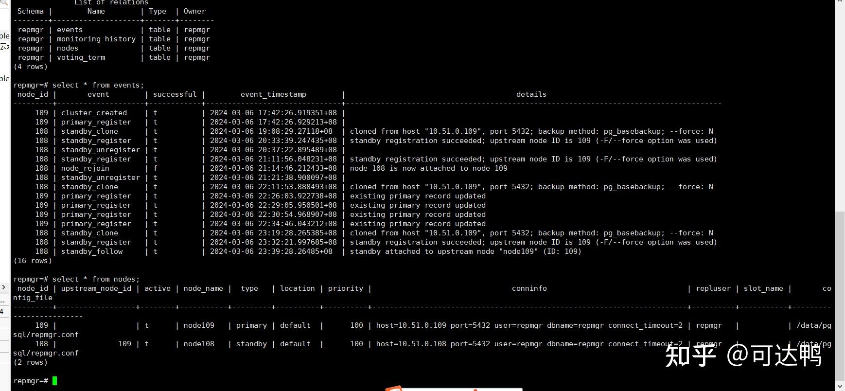 postgresql流复制+repmgr高可用组件+keepalived自动vip漂移实现高可用 - 知乎