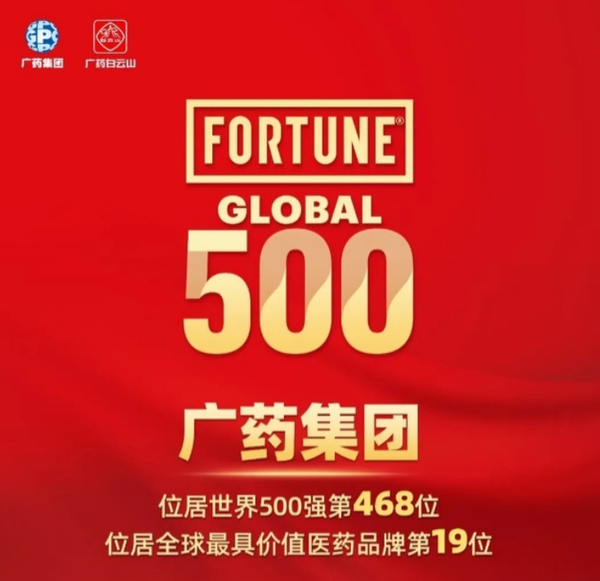 打入500强!广药集团董事长高声呐喊 - 知乎