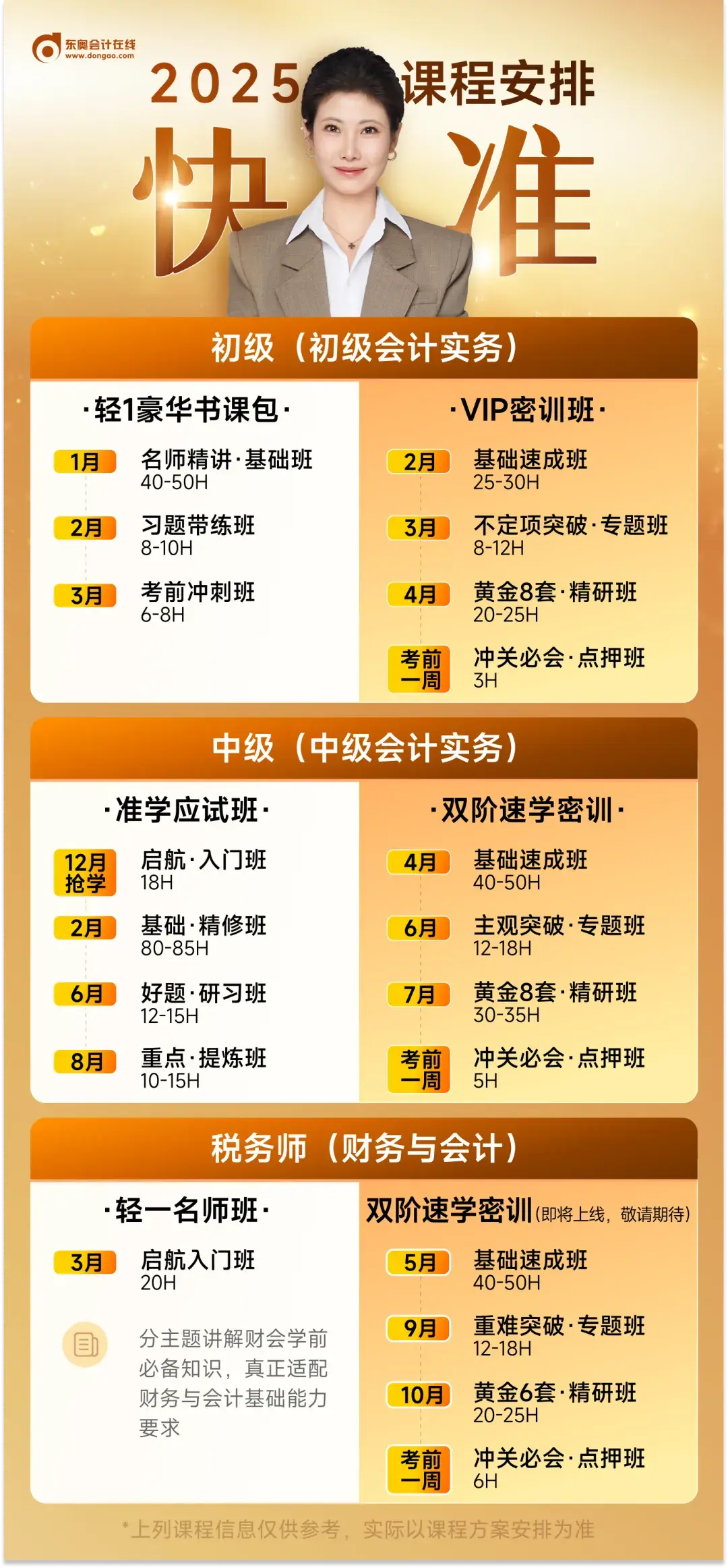 众望所归,她来了!2025考季东奥超强名师阵容再升级! - 知乎
