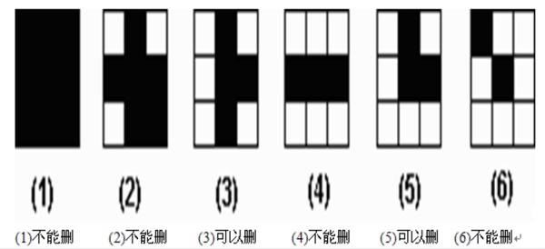 图像处理 —— 细化 - 知乎