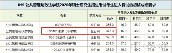 西华大学王牌专业_西华大学专业位次_西华大学本科专业