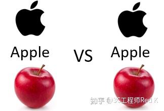 外企英文e-mail沟通最熟悉的陌生词 - 知乎