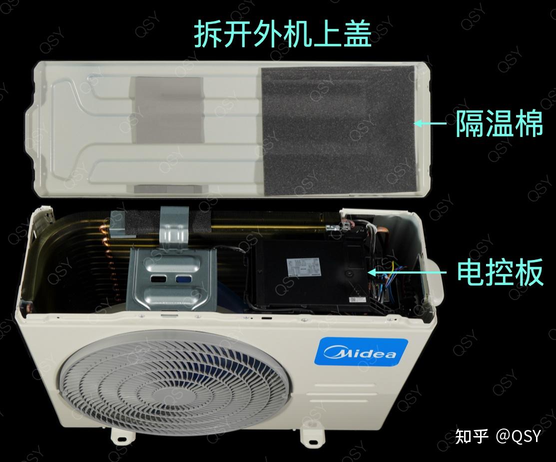 拆美的风尊二代15匹空调销量第一和第二合体x2外机16排全新风扇叶形