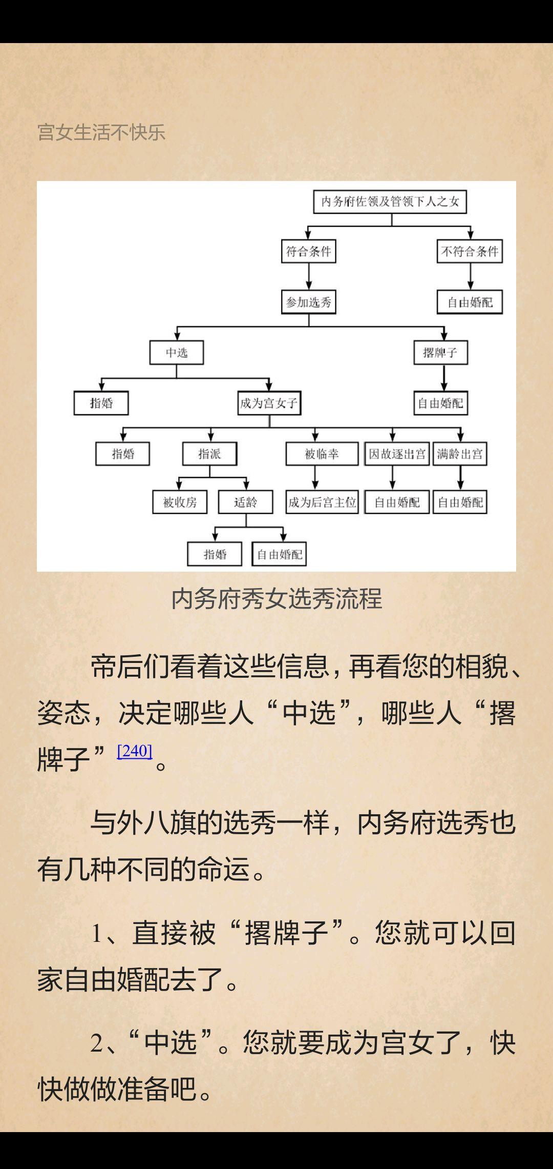 古代女官又是怎么一回事?
