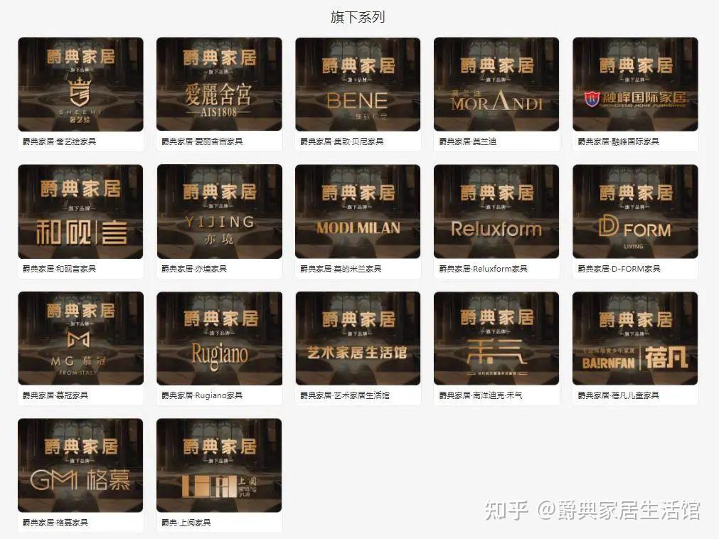 爆肝整理!来苏州蠡口家具城必逛家具门店! - 知乎