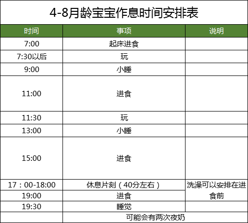 14个月宝宝饮食安排表(14个月宝宝饮食安排时间表)-第1张图片-鲸幼网