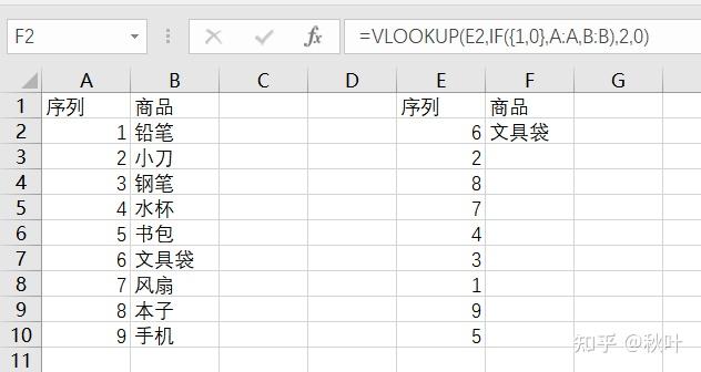 有哪些办法让 Excel 自动适应文本并调整行高 知乎