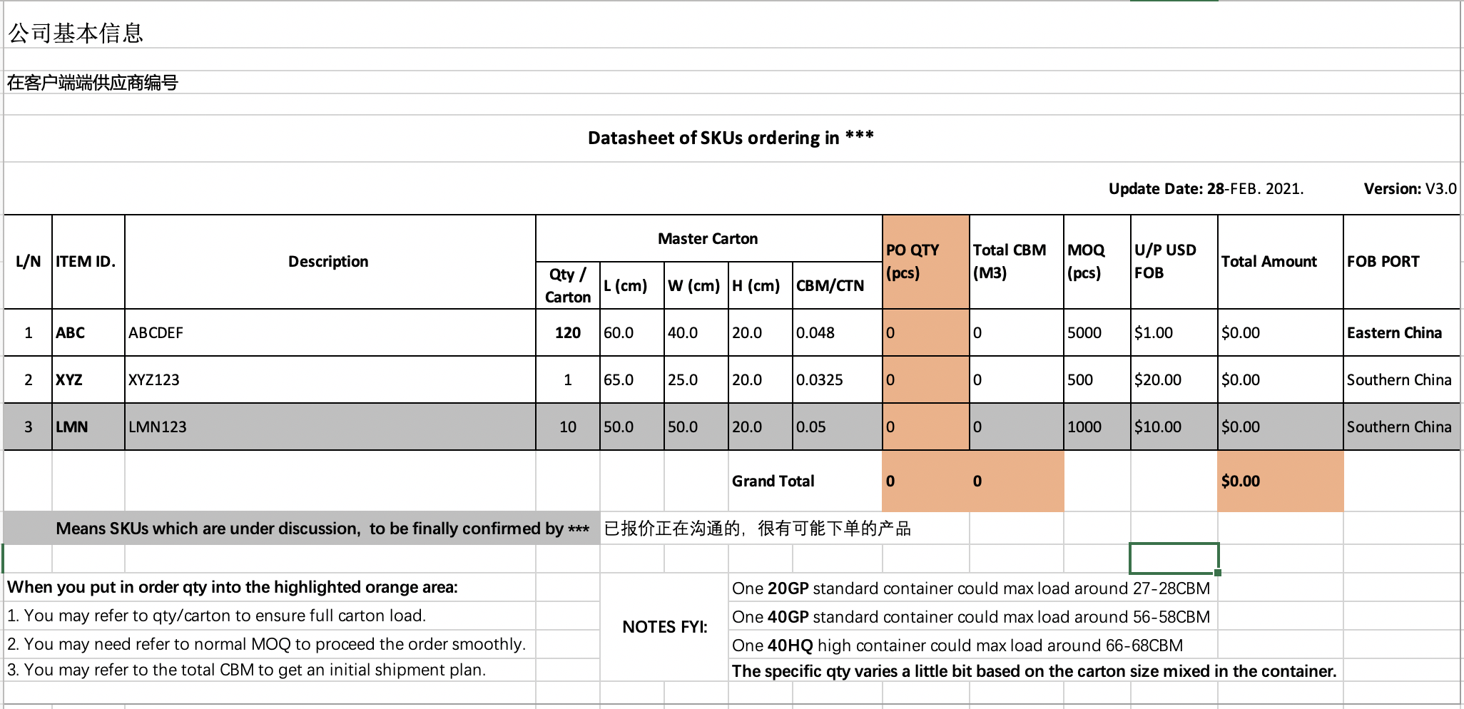 主動提供data sheet給客戶的採購決策者和執行者