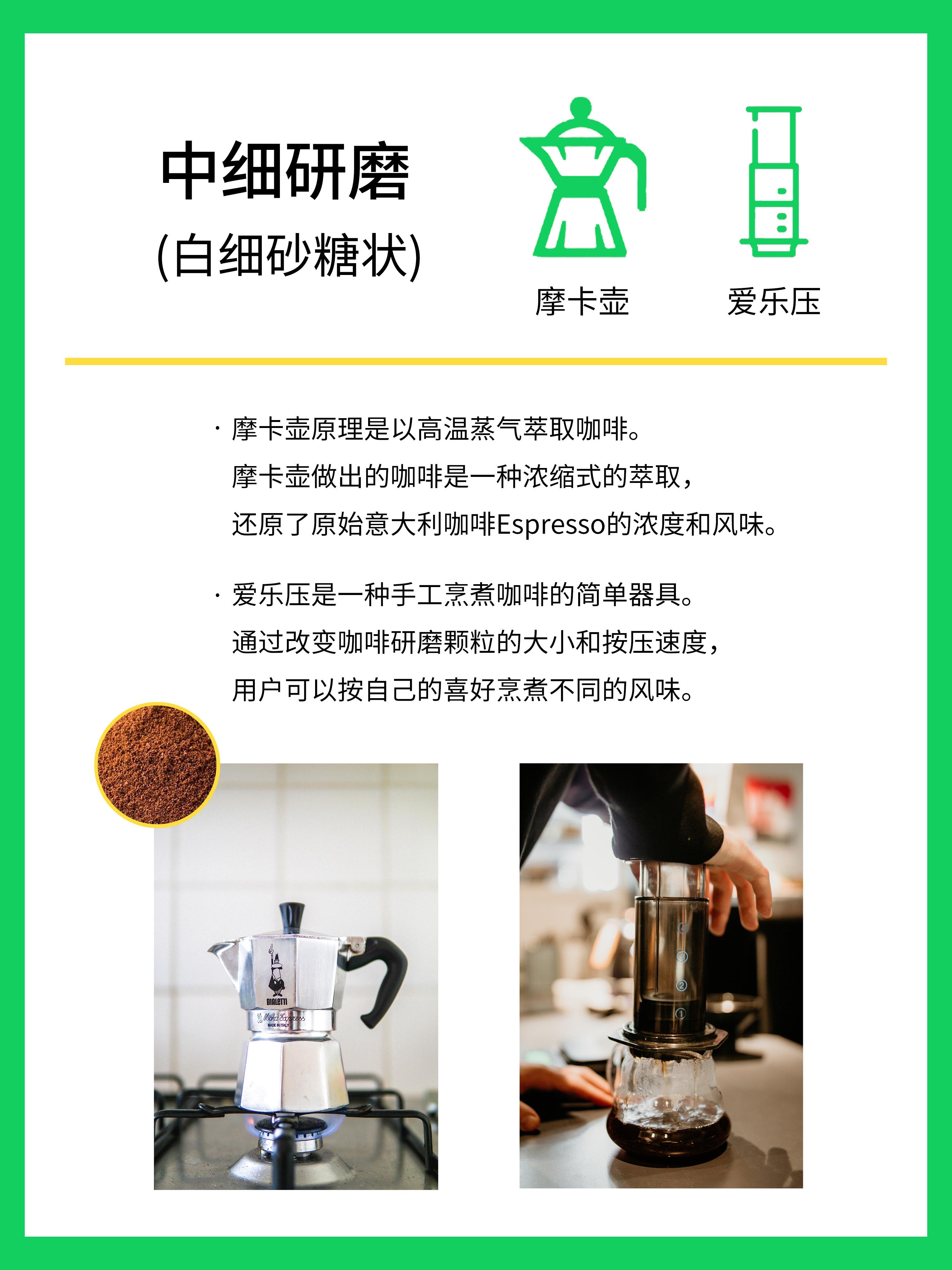 法压壶 杯测中粗研磨:chemex中度研磨:手冲 虹吸壶 滴漏咖啡机中细研