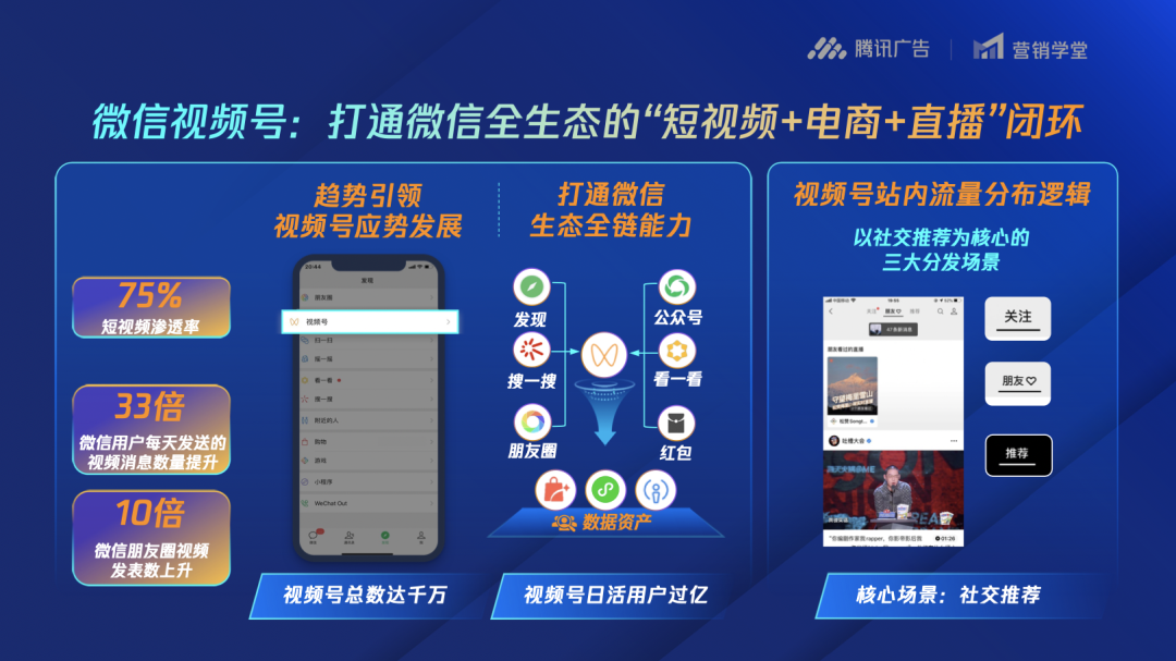 直播商城app开发_购物直播系统开发_购物直播小程序开发