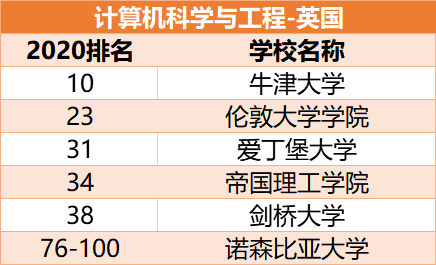 什么是世界一流学科 v2-d4b5ba36c630a2db4d75a9b2eae32a02_r.jpg