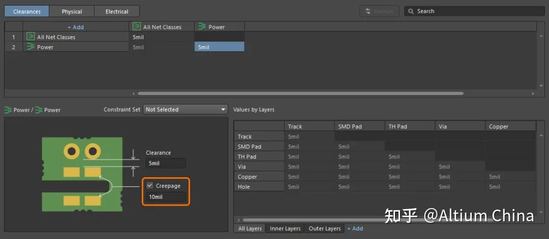 Altium Designer 24.3.1 版本发布，新功能说明 - 知乎