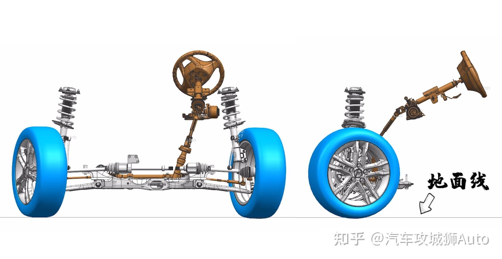 主销内倾角图片图片