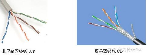机房综合布线设计及典型产品介绍 - 知乎