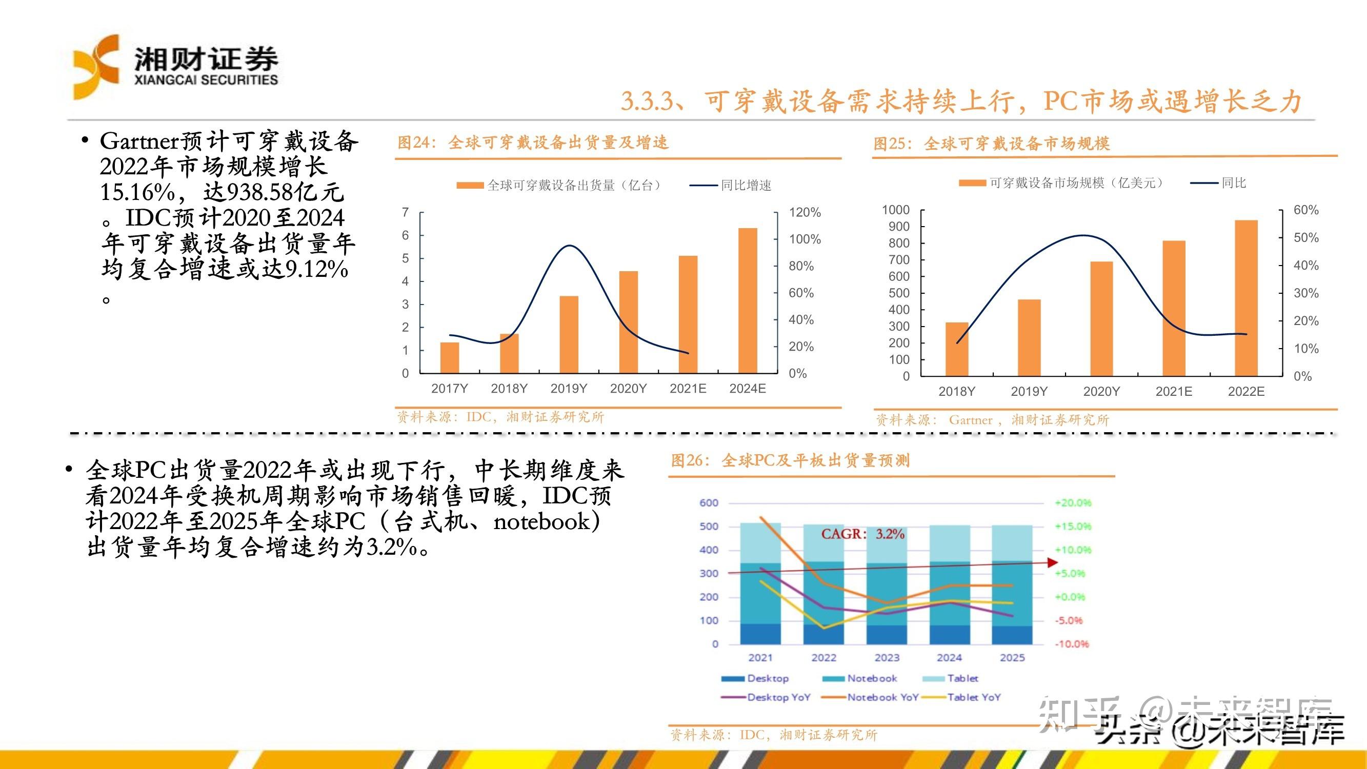 半导体行业分析供需失衡或将延续iot及车规半导体蓄势待发