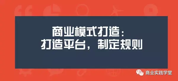 趨勢丨林偉賢老師新零售創新商業模式