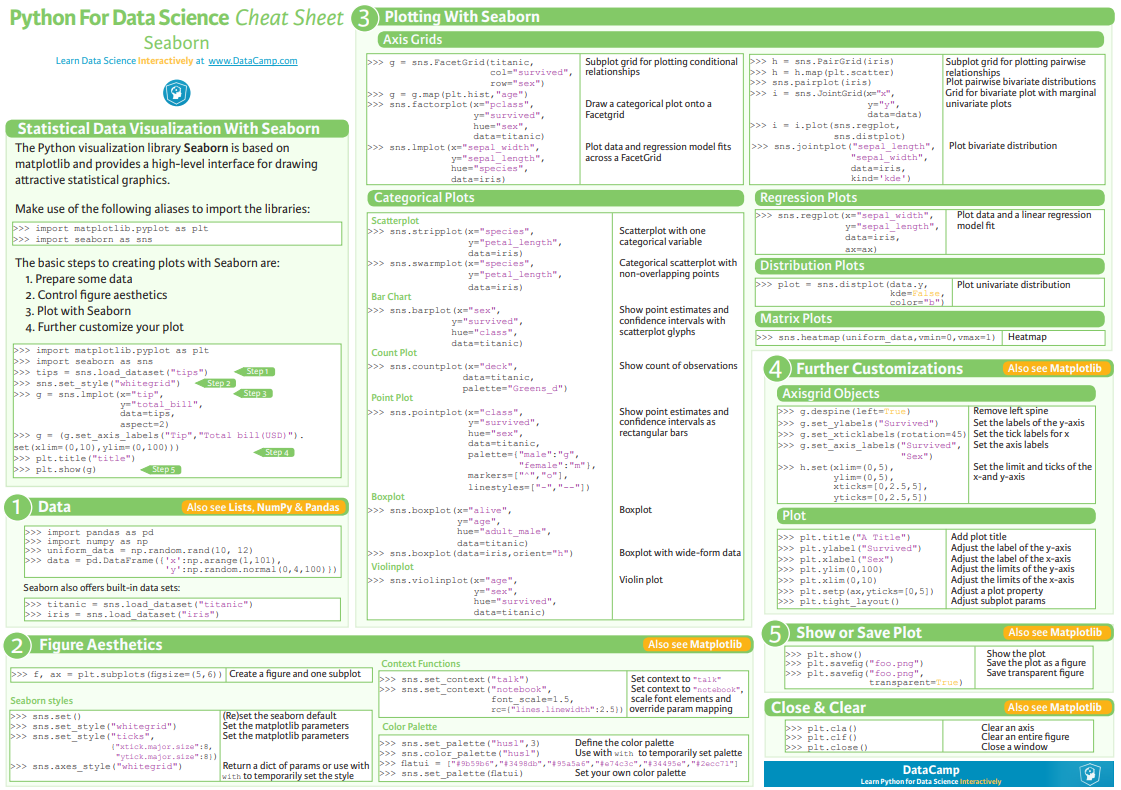 Datacamp 