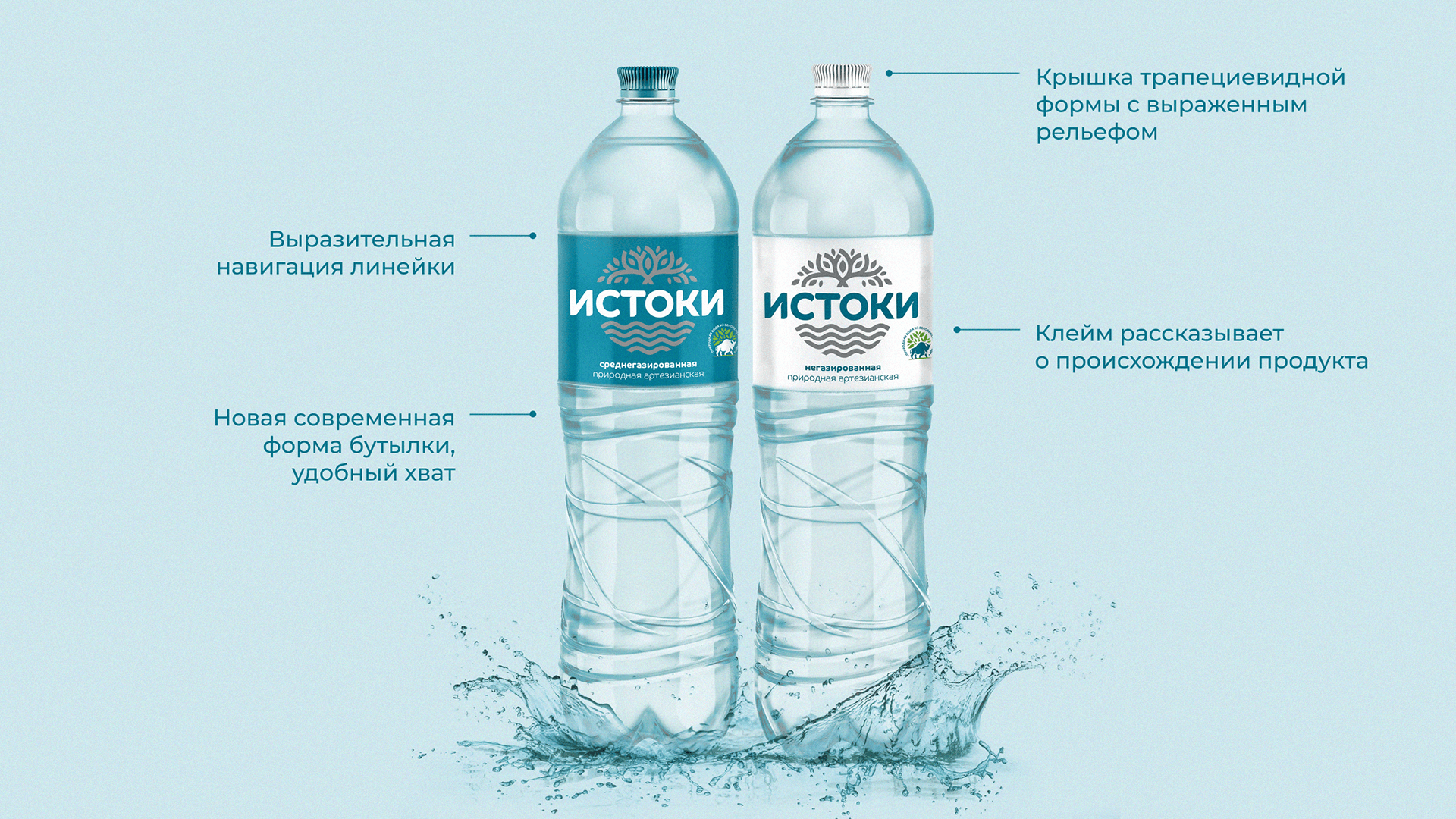 istoki饮用水包装设计