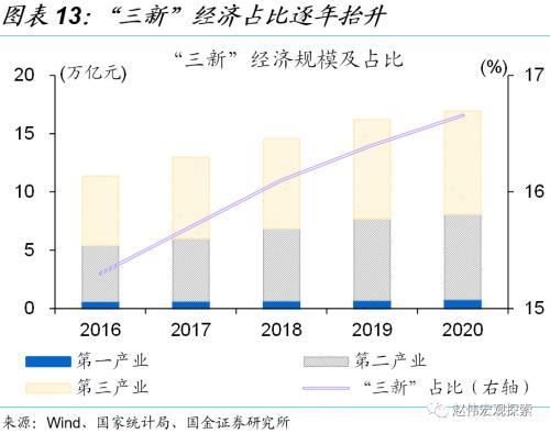 55的目標如何實現趙偉財政政策加碼貨幣政策配合