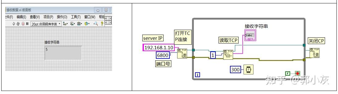 labview TCP/IP 对话框传输 - 知乎