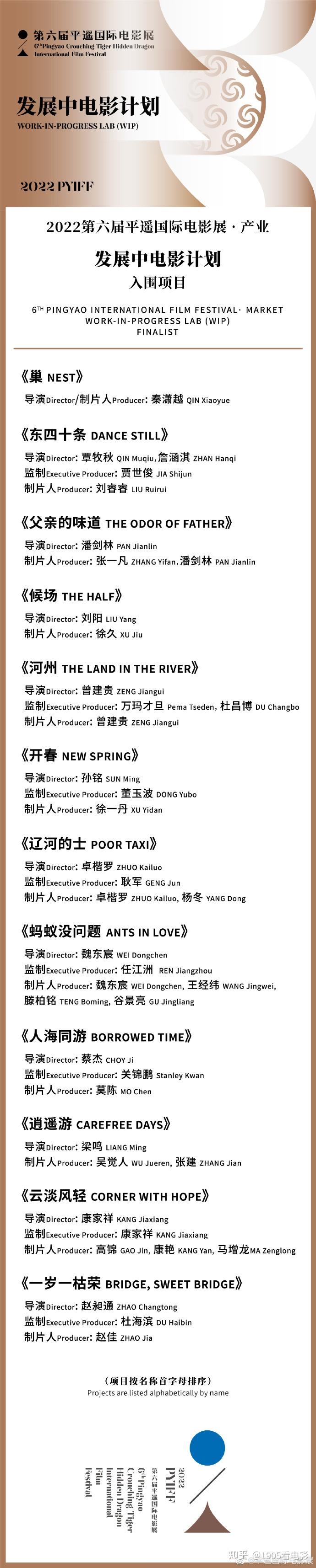 第六届平遥电影展1月14日开幕 产业项目率先发布