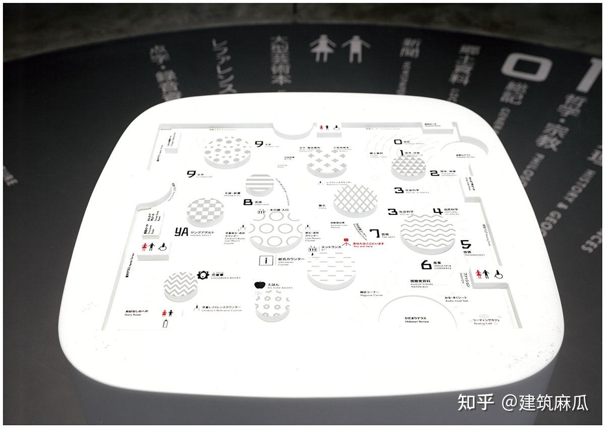 建筑作品的对比:岐阜媒体中心&埃克塞特学院图书馆①建筑的时代性