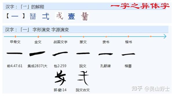 “禮”古文为何是“礼”?“礼”字如何解字? - 知乎