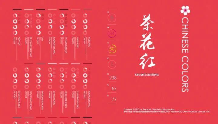 纯干货∣给自学平面设计的小白一份指南28 纯干货∣给自学平面设计的小白一份指南