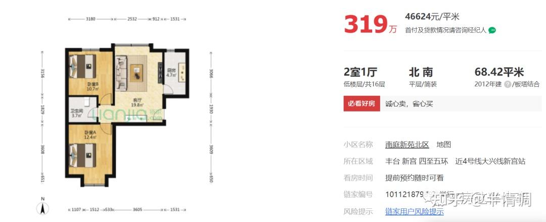 回迁房能不能买?刚需必看的一篇! - 知乎