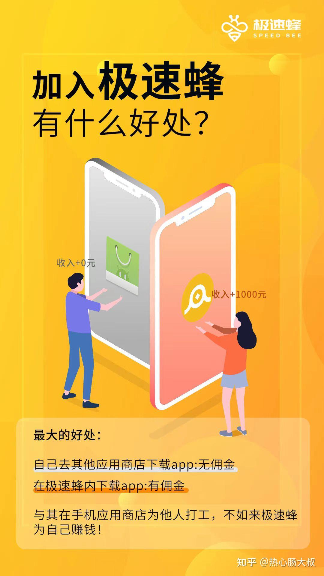 2023年最简单的线上兼职 - 知乎