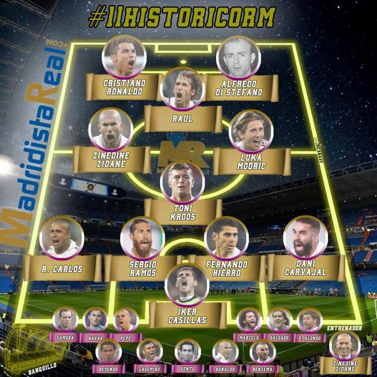 票选皇马队史最佳阵c罗迪斯蒂法诺劳尔拉莫斯魔笛在列