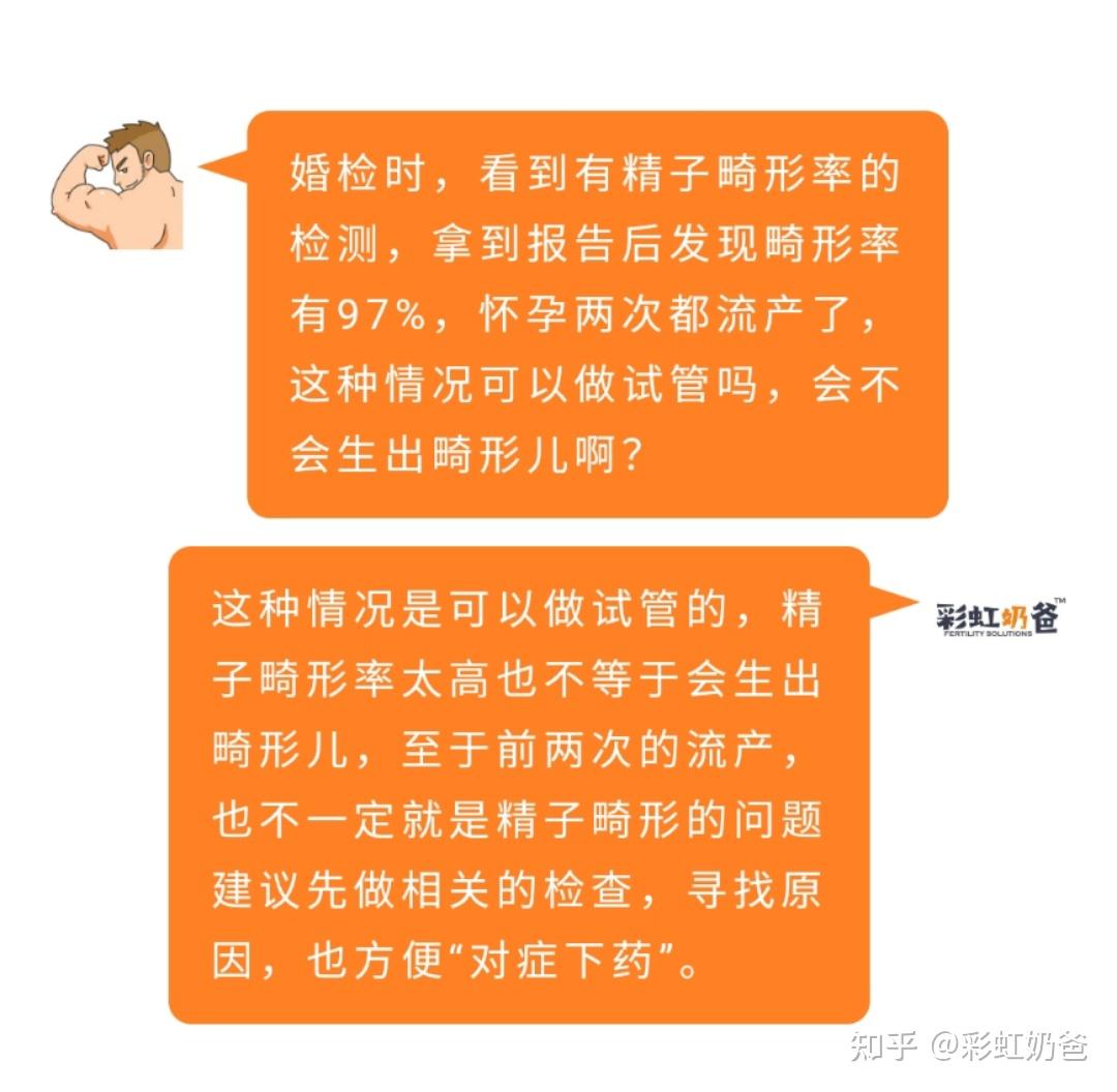 畸形率99试管成功率高吗