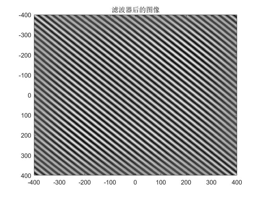  matlab 