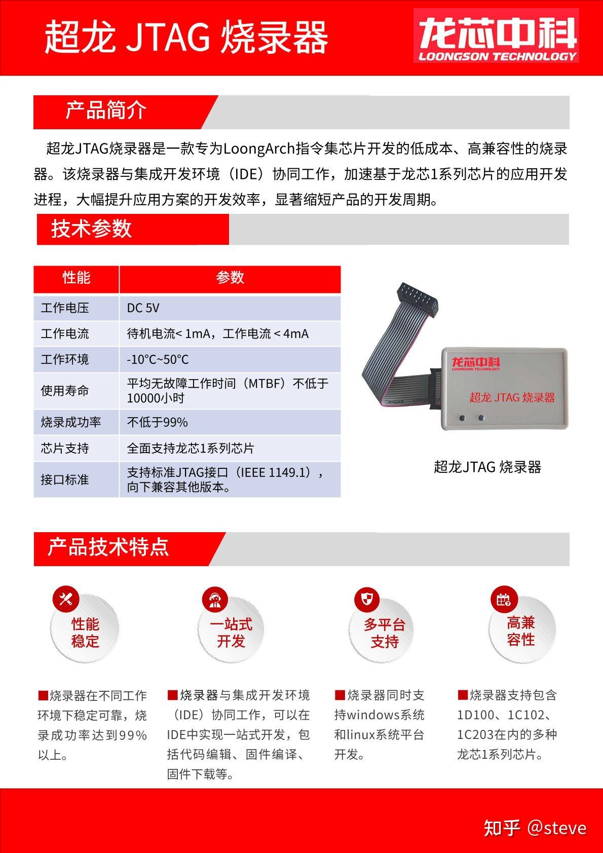 超龙JTAG烧录器 - 知乎