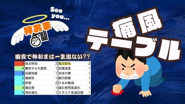 推荐 怪物猎人 崛起 Mhr 的2个护石相关工具 鉴定一下你的护石上天还是入土 知乎