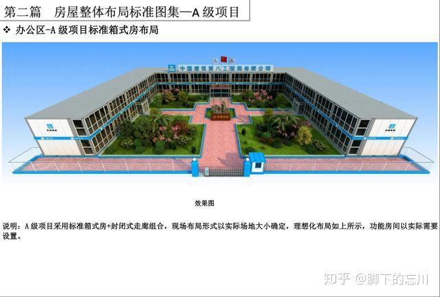 中建八局某区域临建设施标准化做法图集标杆企业就是不一样