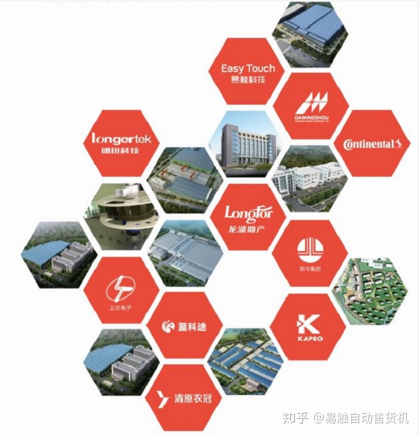 青岛西海岸新区国际经济合作区10个重点项目集中开工 - 知乎