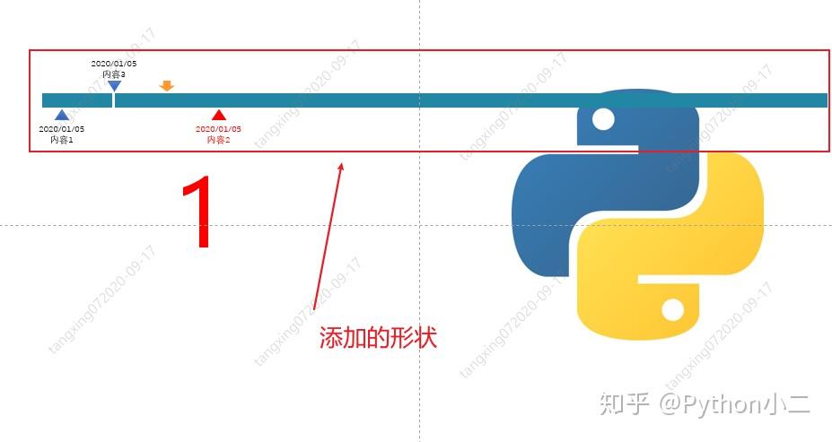 Python自动化操作PPT看这一篇就够了 - 知乎